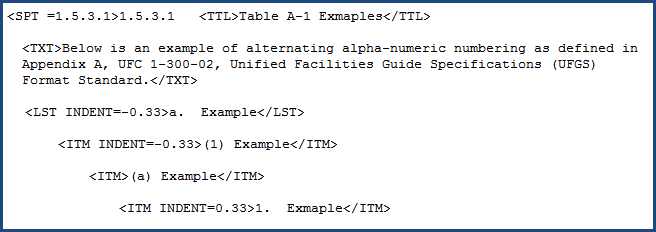 Illustration Example of UFC 1-300-02, Appendix A, Alpha-Numeric Formatting