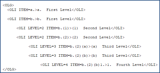 Illustration Automatic Multilevel Ordered List With Tags Visible