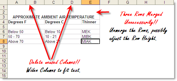 Illustration SI Editor's Table Menu - Import Excel Spreadsheet: Format Changes Results