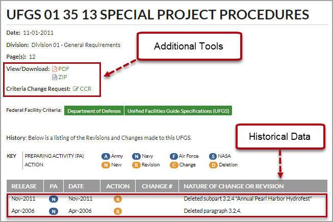 Illustration WBDG UFGS Section Page - Active