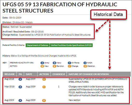 Illustration In addition, to viewing the Section history, you can also View/Download a Section